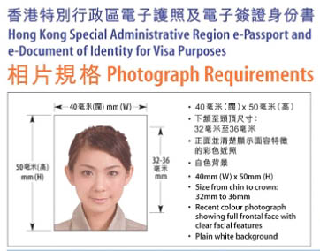 Hong Kong Passport, HK photo